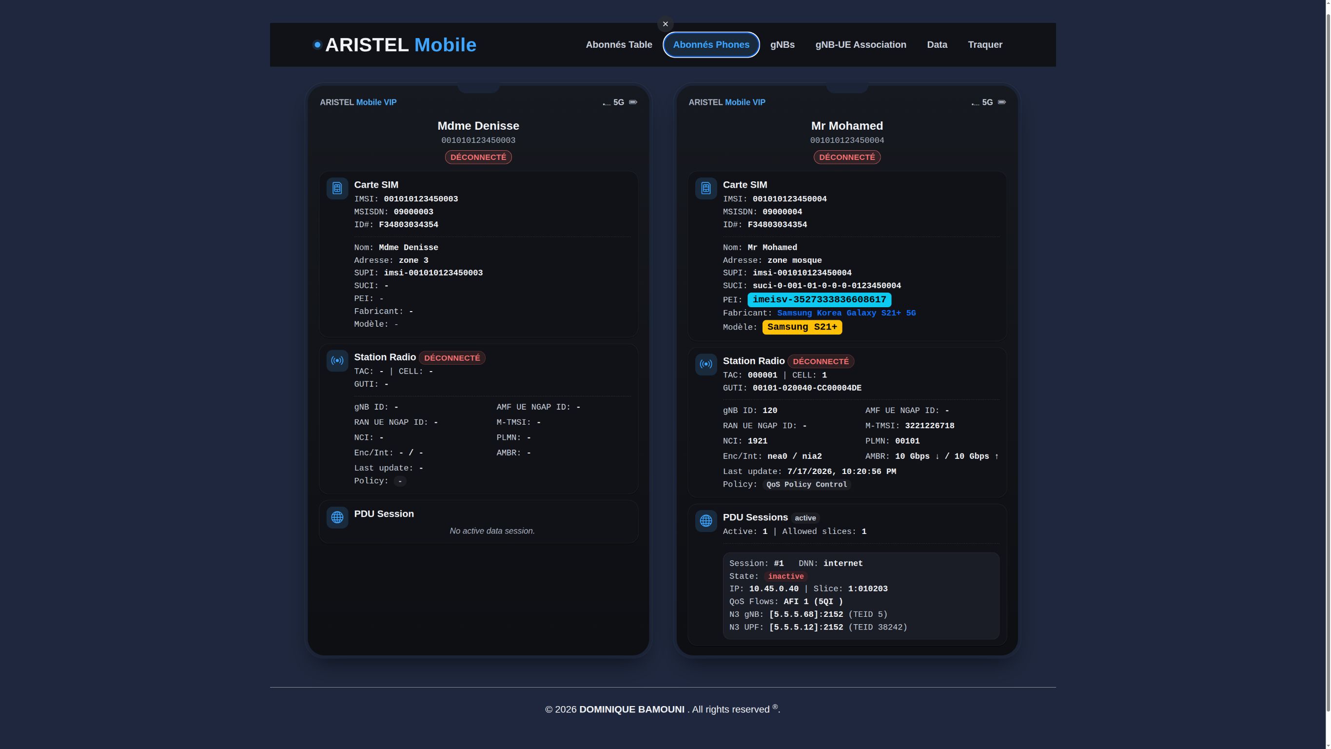 Tableau de bord de gestion des abonnés mobiles Aristel — cartes SIM, station radio et sessions PDU