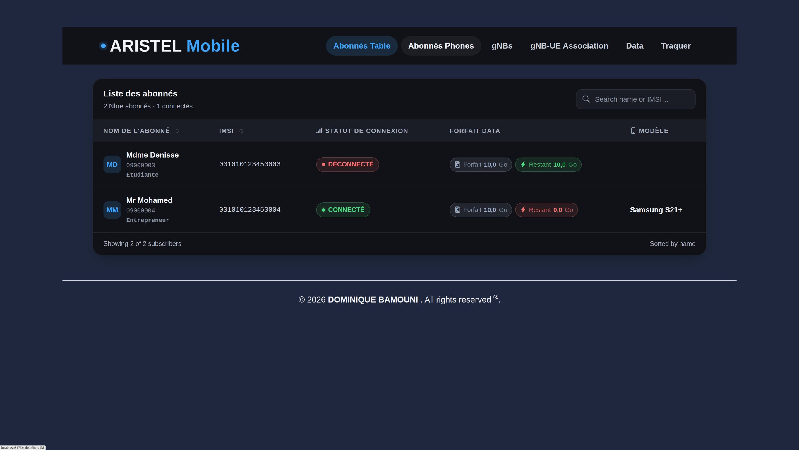 Vue tableau des abonnés mobiles avec recherche et tri